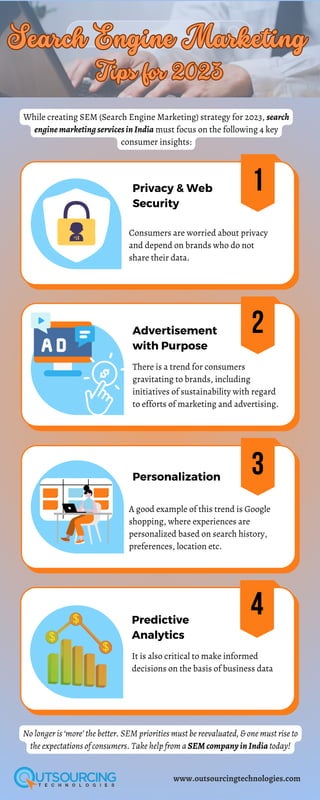 Privacy & Web
Security
Advertisement
with Purpose
Personalization
1
2
3
4
Predictive
Analytics
Consumers are worried about privacy
and depend on brands who do not
share their data.
There is a trend for consumers
gravitating to brands, including
initiatives of sustainability with regard
to efforts of marketing and advertising.
A good example of this trend is Google
shopping, where experiences are
personalized based on search history,
preferences, location etc.
It is also critical to make informed
decisions on the basis of business data
Search Engine Marketing
Tips for 2023
Search Engine Marketing
Tips for 2023
www.outsourcingtechnologies.com
While creating SEM (Search Engine Marketing) strategy for 2023, search
enginemarketingservicesinIndia must focus on the following 4 key
consumer insights:
No longer is ‘more’ the better. SEM priorities must be reevaluated, & one must rise to
the expectations of consumers. Take help from a SEMcompanyinIndia today!
