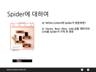 ><SEARCH ENGINE WORKFLOW 16
Q: White.Cotton에 Spider가 방문하면?
A: Home, Best, New, Sale,상품 페이지의
Link를 Spider가 기억 후 방문
Spider에 대하여
 