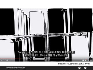 ><SEARCH ENGINE WORKFLOW 20
https://youtu.be/BNHR6IQJGZs?t=45s
 