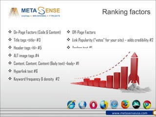 Ranking factors
 Off-Page Factors
 Link Popularity (“votes” for your site) – adds credibility #2
 Anchor text #1
 On-Page Factors (Code & Content)
 Title tags <title> #3
 Header tags <h1> #5
 ALT image tags #4
 Content, Content, Content (Body text) <body> #1
 Hyperlink text #6
 Keyword frequency & density #2
www.metasenseusa.com
 