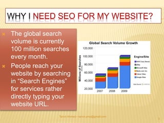 WHY I NEED SEO FOR MY WEBSITE? 
 The global search 
volume is currently 
100 million searches 
every month. 
 People reach your 
website by searching 
in “Search Engines” 
for services rather 
directly typing your 
website URL. 
Tanvir Ahmed—tanvir.pmp@gmail.com 
3 
 