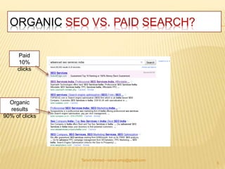ORGANIC SEO VS. PAID SEARCH? 
Tanvir Ahmed—tanvir.pmp@gmail.com 
5 
Paid 
10% 
clicks 
Organic 
results 
90% of clicks 
 
