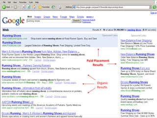Paid Placement
Results
Organic
Results
 