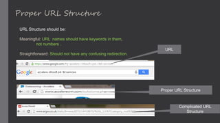 Proper URL Structure
URL Structure should be:
Meaningful: URL names should have keywords in them,
not numbers .
Straightforward: Should not have any confusing redirection.
URL
Proper URL Structure
Complicated URL
Structure
 