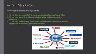 Video Marketing
According Survey conducted by Animoto:
1. 73 per cent are more likely to make a purchase after watching a video.
2. 96 per cent say online videos are helpful when making purchasing
decisions.
3. 71 per cent say watching online video content leaves them with a positive
impression of the brand, service or company.
 