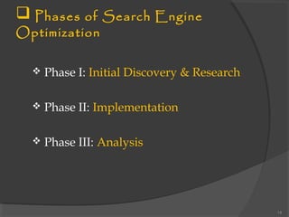  Phases of Search Engine
Optimization
 Phase I: Initial Discovery & Research
 Phase II: Implementation
 Phase III: Analysis
14
 