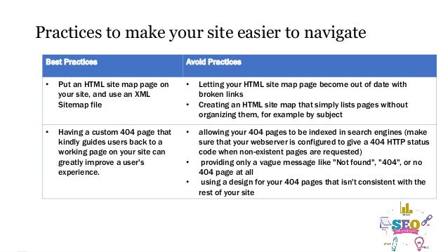 best practice to search engine optimization in 2017