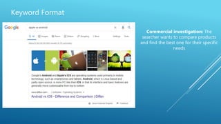 Keyword Format
Commercial investigation: The
searcher wants to compare products
and find the best one for their specific
needs
 
