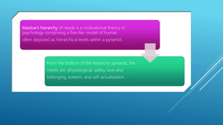 Maslow's hierarchy of needs is a motivational theory in
psychology comprising a five-tier model of human
often depicted as hierarchical levels within a pyramid.
From the bottom of the hierarchy upwards, the
needs are: physiological, safety, love and
belonging, esteem, and self-actualization.
 