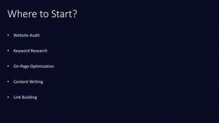 Where to Start?
• Website Audit
• Keyword Research
• On-Page Optimization
• Content Writing
• Link Building
 