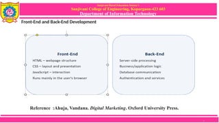 Sanjivani Rural Education Society’s
Sanjivani College of Engineering, Kopargaon-423 603
Department of Information Technology
Front-End and Back-End Development
7
Reference :Ahuja, Vandana. Digital Marketing. Oxford University Press.
 
