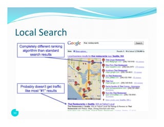 Local 
Search 
10 
 