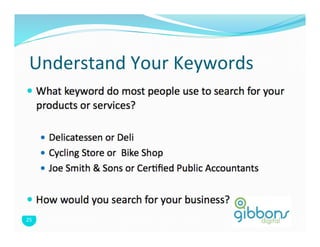 Understand 
Your 
Keywords 
25 
 