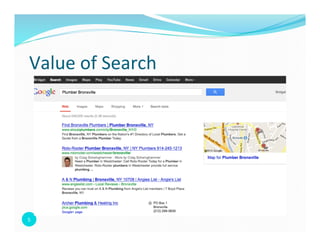 Value 
of 
Search 
5 
 