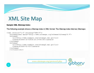 XML 
Site 
Map 
51 
www.sitemaps.org/protocol.php 
 
