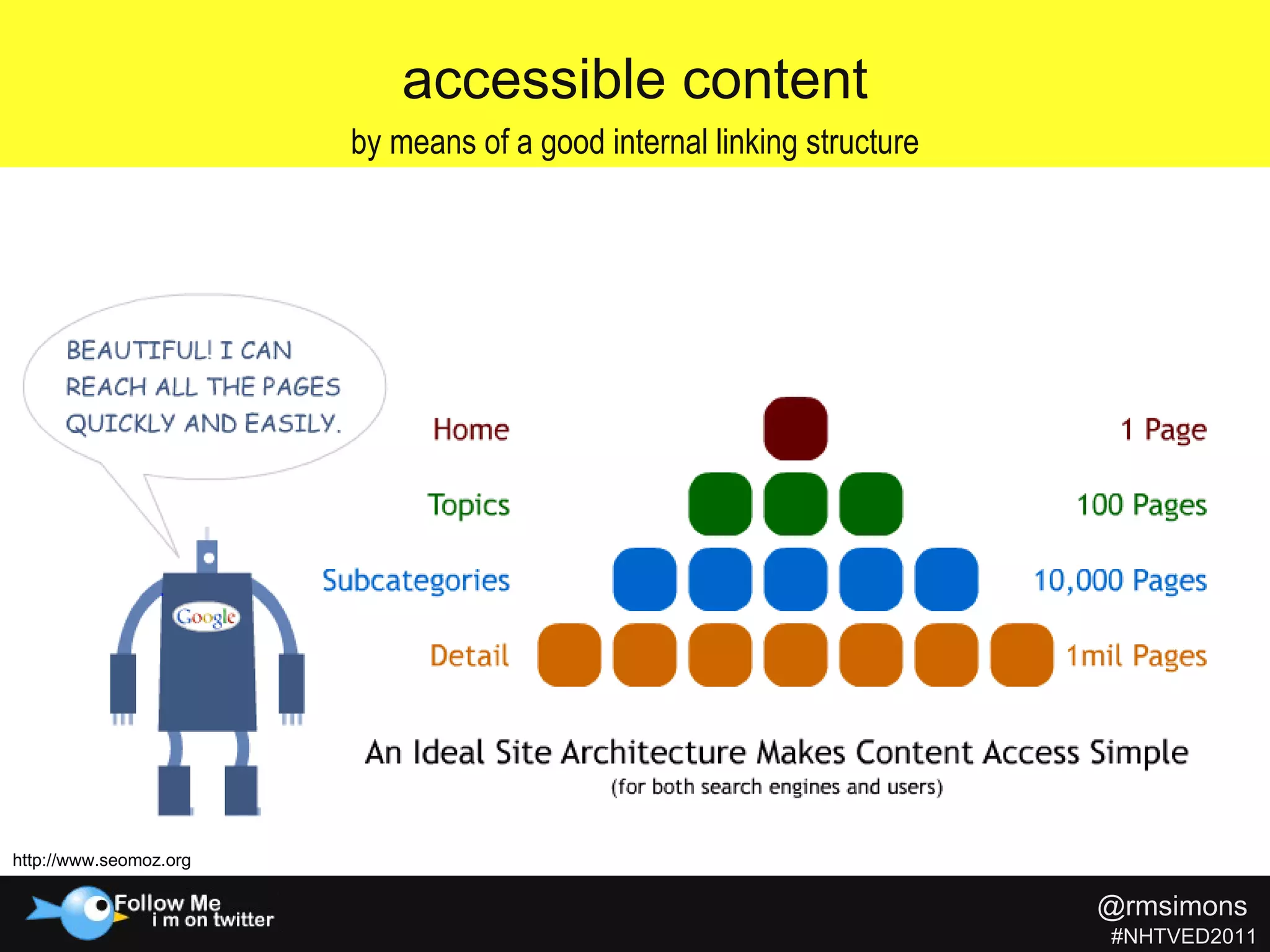 accessible content by means of a good internal linking structure http://www.seomoz.org @rmsimons   #NHTVED2011 