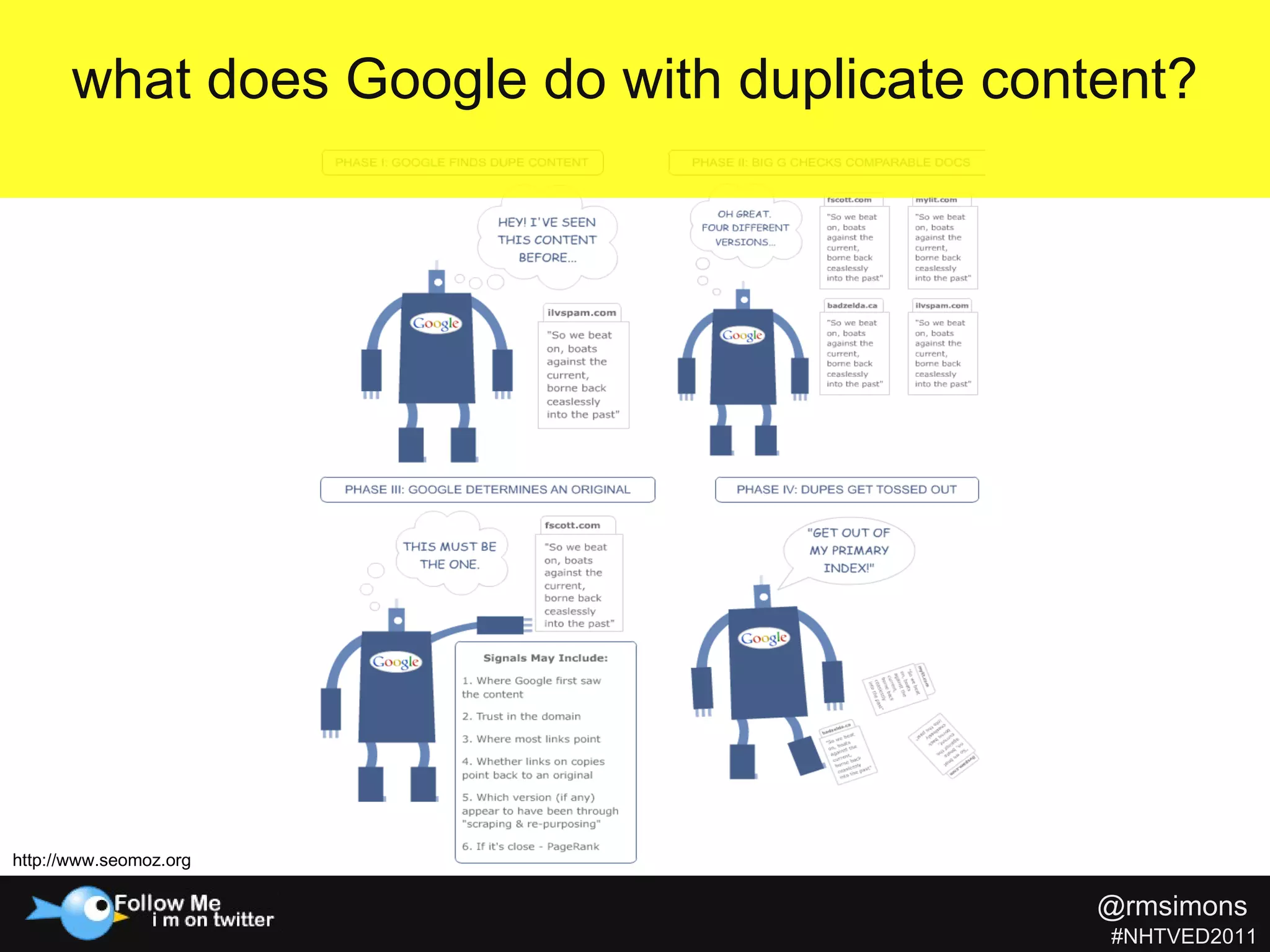 what does Google do with duplicate content? http://www.seomoz.org @rmsimons   #NHTVED2011 