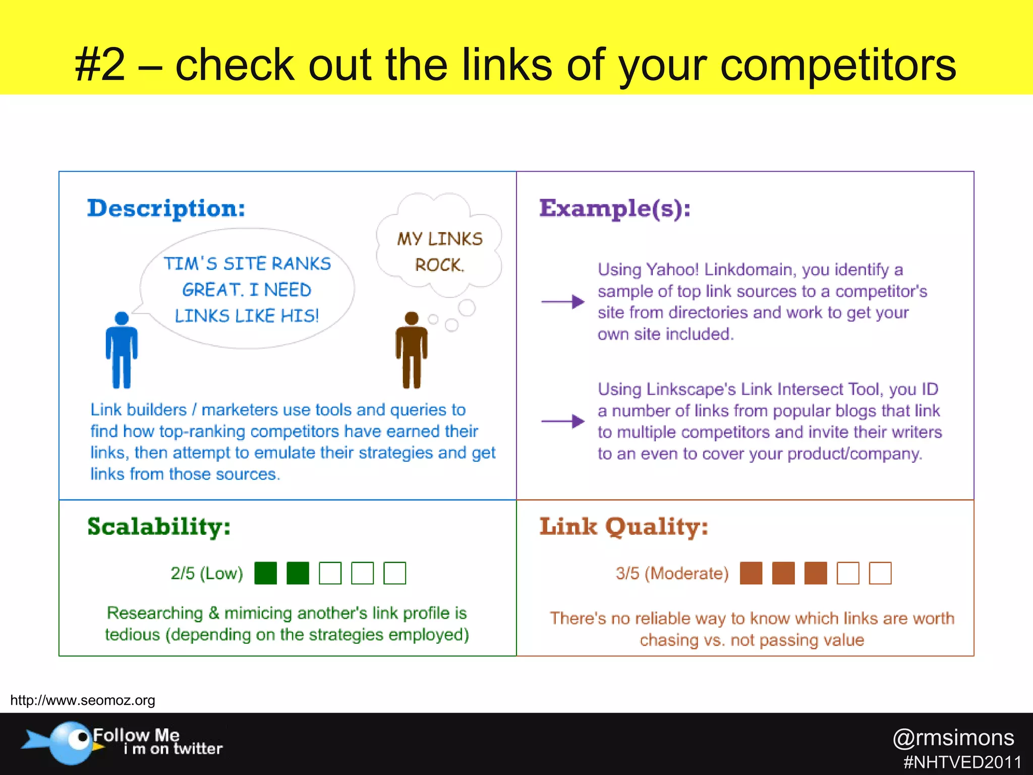 #2 – check out the links of your competitors http://www.seomoz.org @rmsimons   #NHTVED2011 