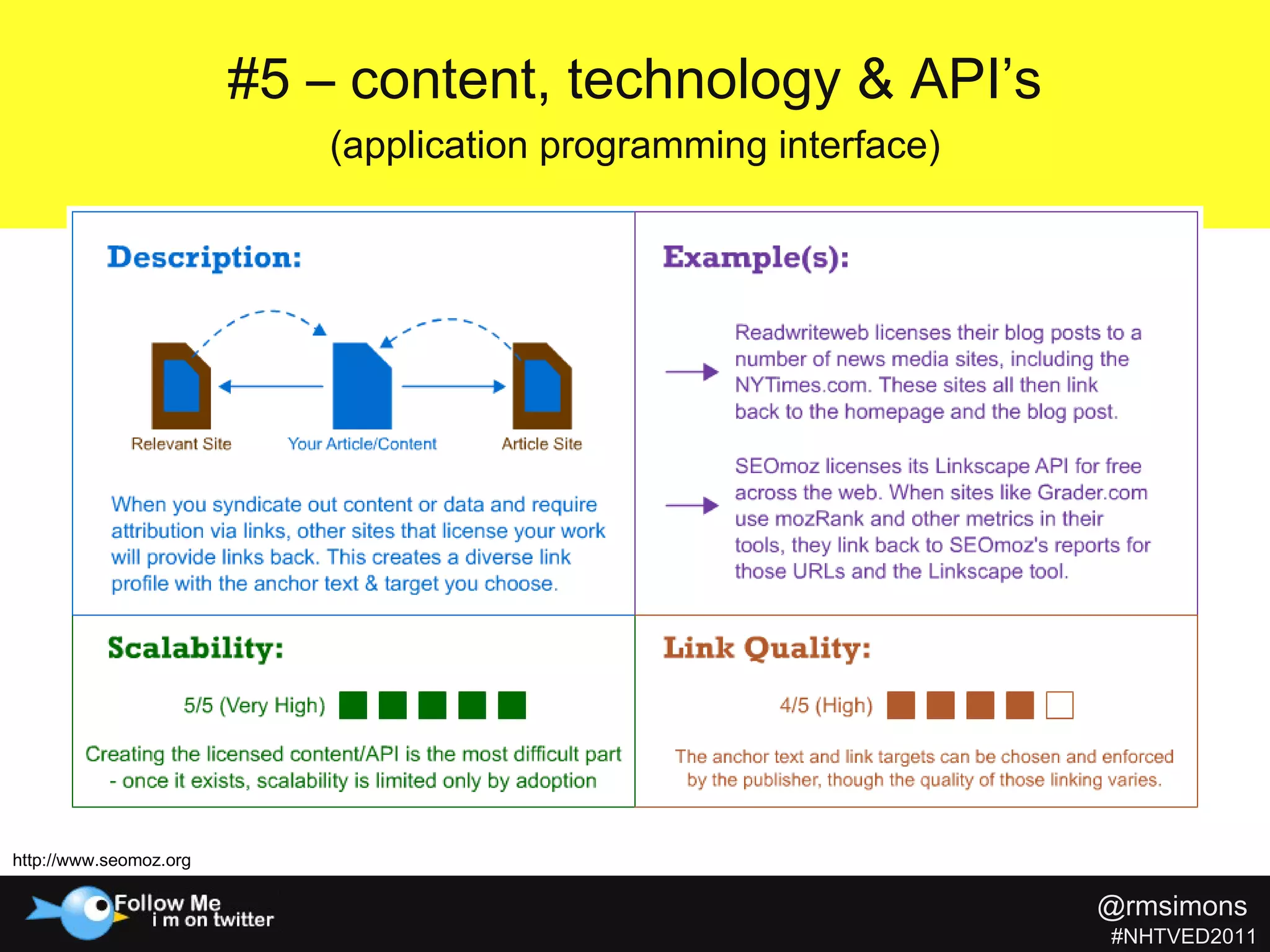 #5 – content, technology & API’s ( application programming interface ) http://www.seomoz.org http://www.seomoz.org @rmsimons   #NHTVED2011 