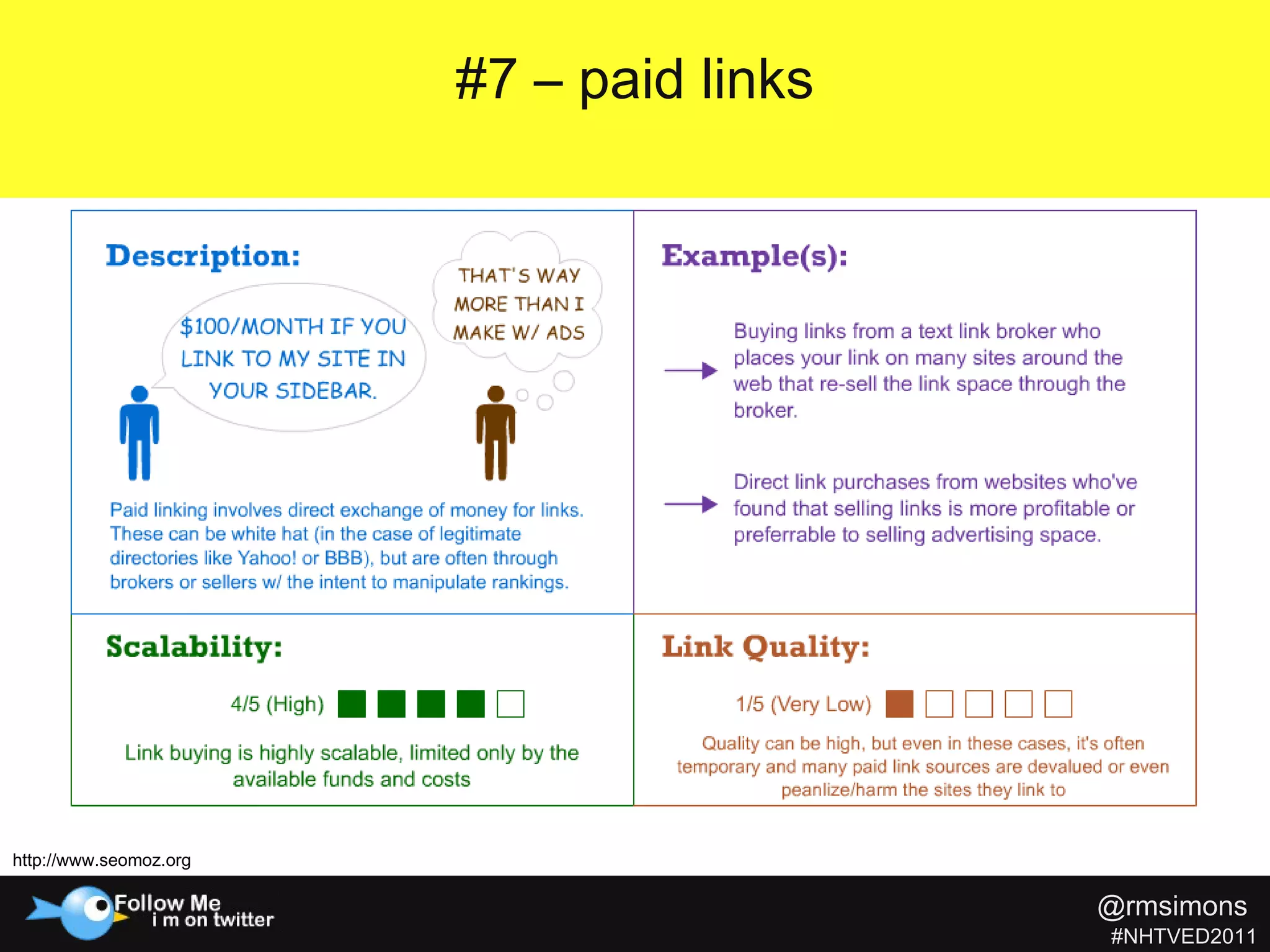 #7 – paid links http://www.seomoz.org http://www.seomoz.org @rmsimons   #NHTVED2011 