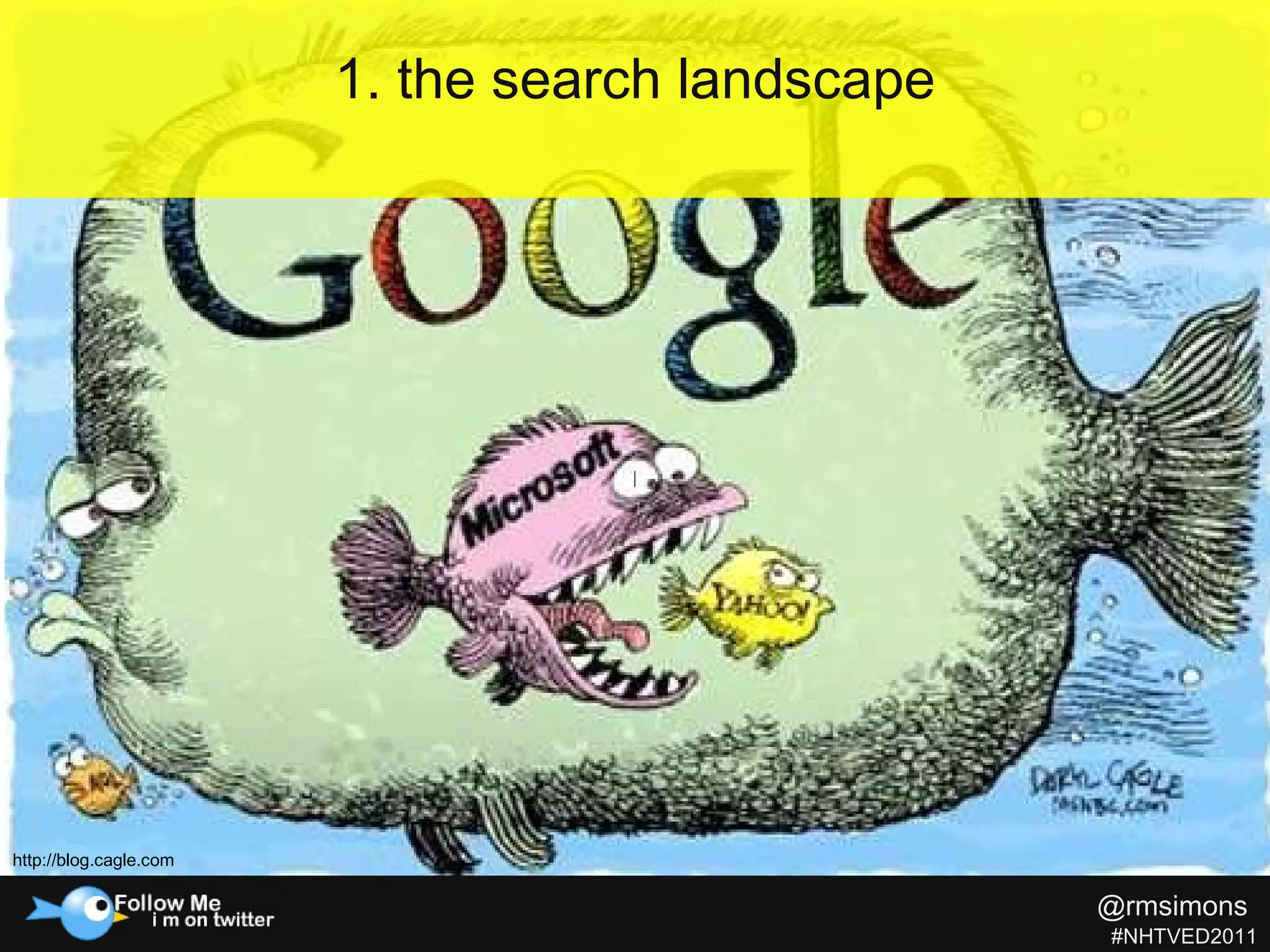 1. the search landscape http://blog.cagle.com   |   @rmsimons   #NHTVED2011 