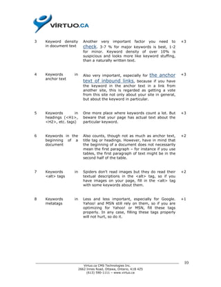 3    Keyword density      Another   very     important   factor   you   need   to   +3
     in document text     check.   3-7 % for major keywords is best, 1-2
                          for minor. Keyword density of over 10% is
                          suspicious and looks more like keyword stuffing,
                          than a naturally written text.


4    Keywords        in   Also very important, especially for     the anchor        +3
     anchor text
                          text of inbound links,          because if you have
                          the keyword      in the anchor text in a link from
                          another site,    this is regarded as getting a vote
                          from this site   not only about your site in general,
                          but about the    keyword in particular.


5    Keywords       in    One more place where keywords count a lot. But            +3
     headings (<H1>,      beware that your page has actual text about the
     <H2>, etc. tags)     particular keyword.


6    Keywords in the      Also counts, though not as much as anchor text,           +2
     beginning of a       title tag or headings. However, have in mind that
     document             the beginning of a document does not necessarily
                          mean the first paragraph – for instance if you use
                          tables, the first paragraph of text might be in the
                          second half of the table.


7    Keywords        in   Spiders don't read images but they do read their          +2
     <alt> tags           textual descriptions in the <alt> tag, so if you
                          have images on your page, fill in the <alt> tag
                          with some keywords about them.


8    Keywords        in   Less and less important, especially for Google.           +1
     metatags             Yahoo! and MSN still rely on them, so if you are
                          optimizing for Yahoo! or MSN, fill these tags
                          properly. In any case, filling these tags properly
                          will not hurt, so do it.




______________________________________________________________________________       10
                          Virtuo.ca CMS Technologies Inc.
                       2662 Innes Road, Ottawa, Ontario, K1B 4Z5
                            (613) 590-1111 – www.virtuo.ca
 