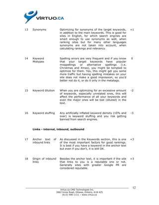 13   Synonyms             Optimizing for synonyms of the target keywords,          +1
                          in addition to the main keywords. This is good for
                          sites in English, for which search engines are
                          smart enough to use synonyms as well, when
                          ranking sites but for many other languages
                          synonyms are not taken into account, when
                          calculating rankings and relevancy.


14   Keyword              Spelling errors are very frequent and if you know        0
     Mistypes             that your target keywords have popular
                          misspellings    or    alternative     spellings  (i.e.
                          Christmas and Xmas), you might be tempted to
                          optimize for them. Yes, this might get you some
                          more traffic but having spelling mistakes on your
                          site does not make a good impression, so you'd
                          better not do it, or do it only in the metatags.


15   Keyword dilution     When you are optimizing for an excessive amount          -2
                          of keywords, especially unrelated ones, this will
                          affect the performance of all your keywords and
                          even the major ones will be lost (diluted) in the
                          text.


16   Keyword stuffing     Any artificially inflated keyword density (10% and       -3
                          over) is keyword stuffing and you risk getting
                          banned from search engines.


     Links - internal, inbound, outbound


17   Anchor text     of   As discussed in the Keywords section, this is one        +3
     inbound links        of the most important factors for good rankings.
                          It is best if you have a keyword in the anchor text
                          but even if you don't, it is still OK.


18   Origin of inbound    Besides the anchor text, it is important if the site     +3
     links                that links to you is a reputable one or not.
                          Generally sites with greater Google PR are
                          considered reputable.




______________________________________________________________________________      12
                          Virtuo.ca CMS Technologies Inc.
                       2662 Innes Road, Ottawa, Ontario, K1B 4Z5
                            (613) 590-1111 – www.virtuo.ca
 