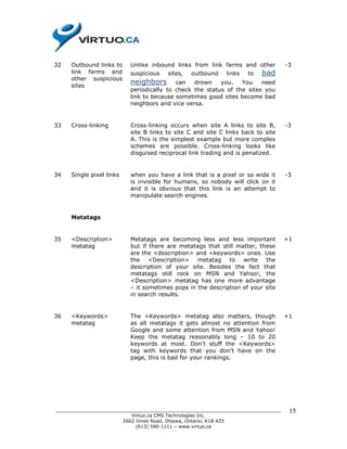 32   Outbound links to    Unlike inbound links from link farms and other         -3
     link farms and       suspicious   sites,   outbound    links   to   bad
     other suspicious
     sites
                          neighbors can drown you. You need
                          periodically to check the status of the sites you
                          link to because sometimes good sites become bad
                          neighbors and vice versa.


33   Cross-linking        Cross-linking occurs when site A links to site B,      -3
                          site B links to site C and site C links back to site
                          A. This is the simplest example but more complex
                          schemes are possible. Cross-linking looks like
                          disguised reciprocal link trading and is penalized.


34   Single pixel links   when you have a link that is a pixel or so wide it     -3
                          is invisible for humans, so nobody will click on it
                          and it is obvious that this link is an attempt to
                          manipulate search engines.


     Metatags


35   <Description>        Metatags are becoming less and less important          +1
     metatag              but if there are metatags that still matter, these
                          are the <description> and <keywords> ones. Use
                          the <Description> metatag to write the
                          description of your site. Besides the fact that
                          metatags still rock on MSN and Yahoo!, the
                          <Description> metatag has one more advantage
                          – it sometimes pops in the description of your site
                          in search results.


36   <Keywords>           The <Keywords> metatag also matters, though            +1
     metatag              as all metatags it gets almost no attention from
                          Google and some attention from MSN and Yahoo!
                          Keep the metatag reasonably long – 10 to 20
                          keywords at most. Don't stuff the <Keywords>
                          tag with keywords that you don't have on the
                          page, this is bad for your rankings.




______________________________________________________________________________    15
                          Virtuo.ca CMS Technologies Inc.
                       2662 Innes Road, Ottawa, Ontario, K1B 4Z5
                            (613) 590-1111 – www.virtuo.ca
 