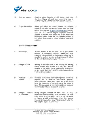 50   Doorway pages         Creating pages that aim to trick spiders that your       -3
                           site is a highly-relevant one when it is not, is
                           another way to get the kick from search engines.


51   Duplicate content     When you have the same content on several                -3
                           pages on the site, this will not make your site look
                           larger because the duplicate content penalty
                           kicks in. To a lesser degree duplicate content
                           applies to pages that reside on other sites but
                           obviously these cases are not always banned –
                           i.e. article directories or mirror sites do exist and
                           prosper.


     Visual Extras and SEO


52   JavaScript            If used wisely, it will not hurt. But if your main       0
                           content is displayed through JavaScript, this
                           makes it more difficult for spiders to follow and if
                           JavaScript code is a mess and spiders can't follow
                           it, this will definitely hurt your ratings.


53   Images in text        Having a text-only site is so boring but having          0
                           many images and no text is a SEO sin. Always
                           provide in the <alt> tag a meaningful description
                           of an image but don't stuff it with keywords or
                           irrelevant information.


54   Podcasts       and    Podcasts and videos are becoming more and more           0
     videos                popular but as with all non-textual goodies,
                           search engines can't read them, so if you don't
                           have the tapescript of the podcast or the video, it
                           is as if the podcast or movie is not there because
                           it will not be indexed by search engines.


55   Images      instead   Using images instead of text links is bad,               -1
     of text links         especially when you don't fill in the <alt> tag. But
                           even if you fill in the <alt> tag, it is not the same
                           as having a bold, underlined, 16-pt. link, so use
                           images for navigation only if this is really vital for
                           the graphic layout of your site.



______________________________________________________________________________       18
                          Virtuo.ca CMS Technologies Inc.
                       2662 Innes Road, Ottawa, Ontario, K1B 4Z5
                            (613) 590-1111 – www.virtuo.ca
 