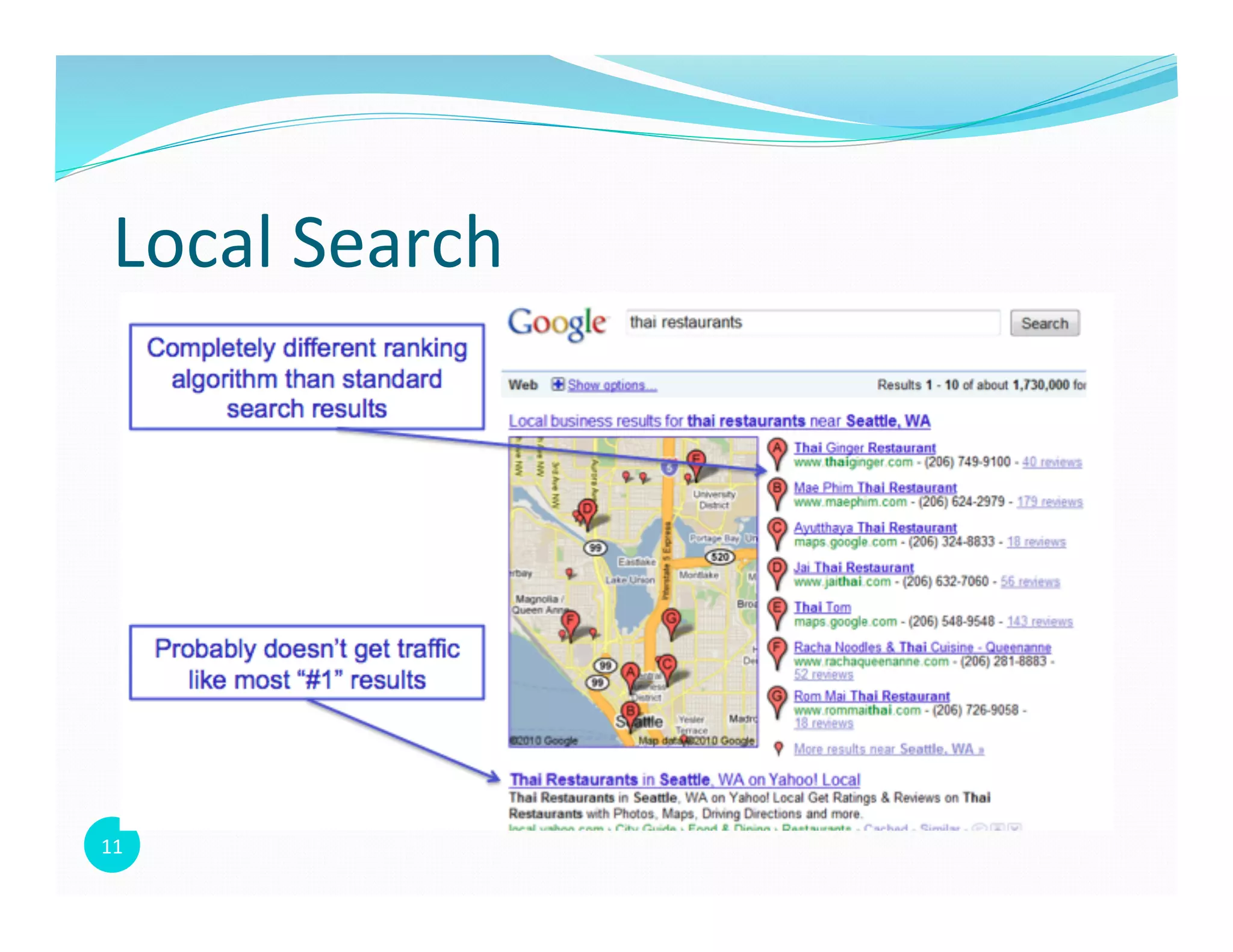 11	
  
Local	
  Search	
  
 