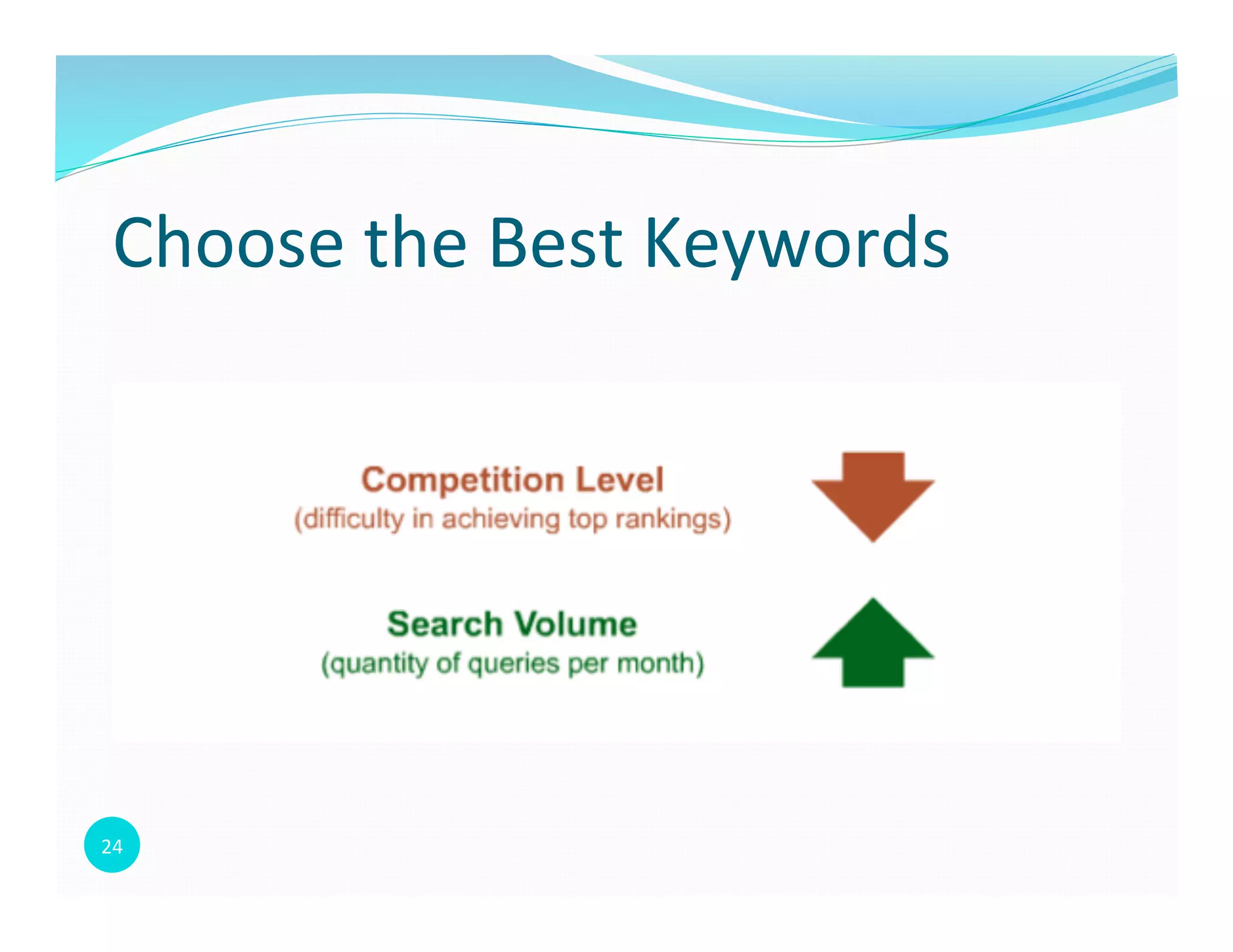 24	
  
Choose	
  the	
  Best	
  Keywords	
  
 