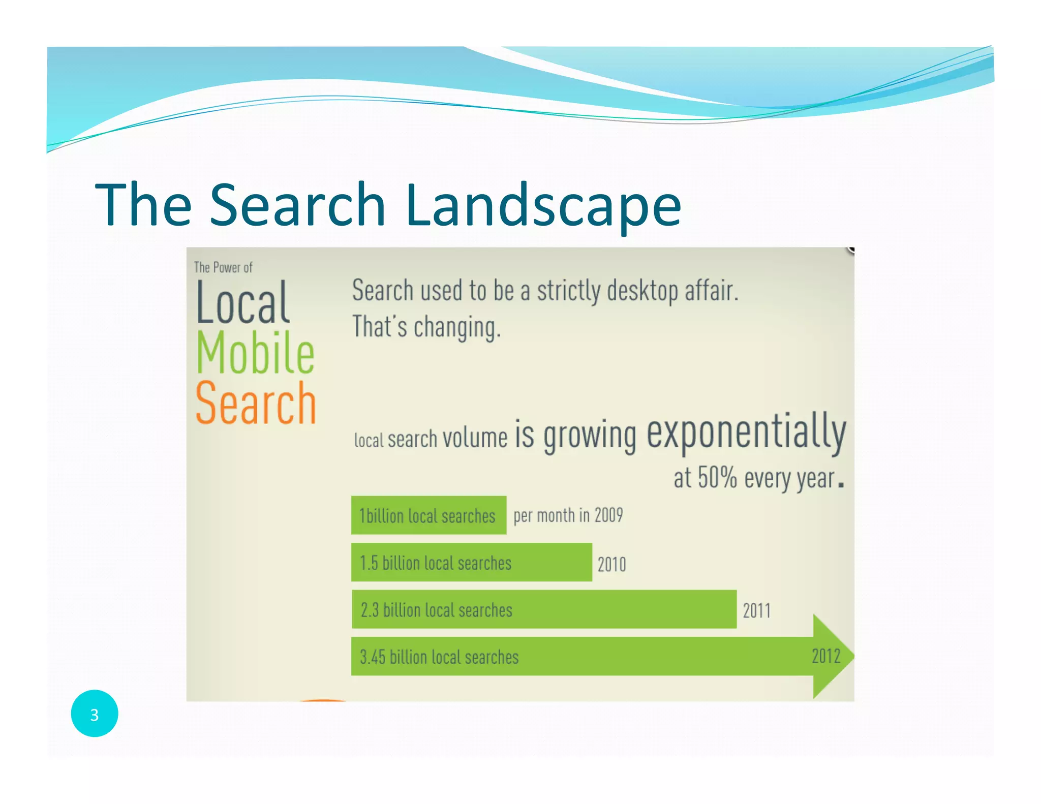 3	
  
The	
  Search	
  Landscape	
  
 