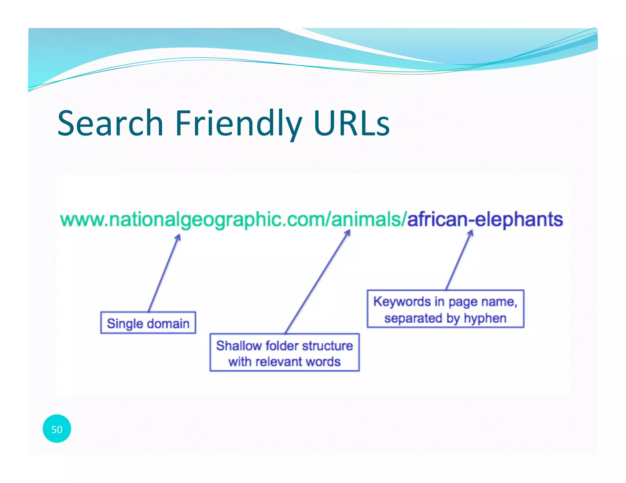 50	
  
Search	
  Friendly	
  URLs	
  
 