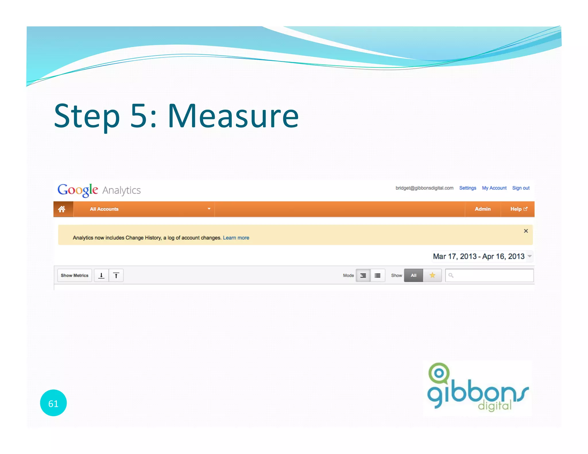 61	
  
Step	
  5:	
  Measure	
  
 