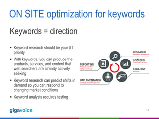 ON SITE optimization for keywords
Keywords = direction
 Keyword research should be your #1
priority
 With keywords, you can produce the
products, services, and content that
web searchers are already actively
seeking
 Keyword research can predict shifts in
demand so you can respond to
changing market conditions

 Keyword analysis requires testing
14

 