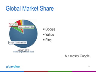 Global Market Share
 Google
 Yahoo
 Bing

…but mostly Google
21

 