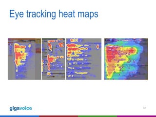 Eye tracking heat maps

07

 