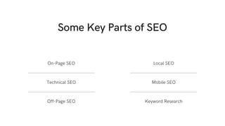 Some Key Parts of SEO
On-Page SEO
Technical SEO
Off-Page SEO


Local SEO
Mobile SEO
Keyword Research
 
