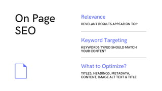 On Page
SEO
REVELANT RESULTS APPEAR ON TOP
Relevance
KEYWORDS TYPED SHOULD MATCH
YOUR CONTENT
Keyword Targeting
TITLES, HEADINGS, METADATA,
CONTENT, IMAGE ALT TEXT & TITLE
What to Optimize?
 