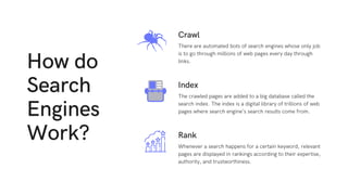 How do
Search
Engines
Work? Rank
Whenever a search happens for a certain keyword, relevant
pages are displayed in rankings according to their expertise,
authority, and trustworthiness.
Crawl
There are automated bots of search engines whose only job
is to go through millions of web pages every day through
links.
Index
The crawled pages are added to a big database called the
search index. The index is a digital library of trillions of web
pages where search engine’s search results come from.
 
