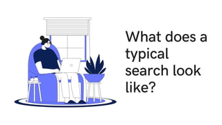 What does a
typical
search look
like?
 
