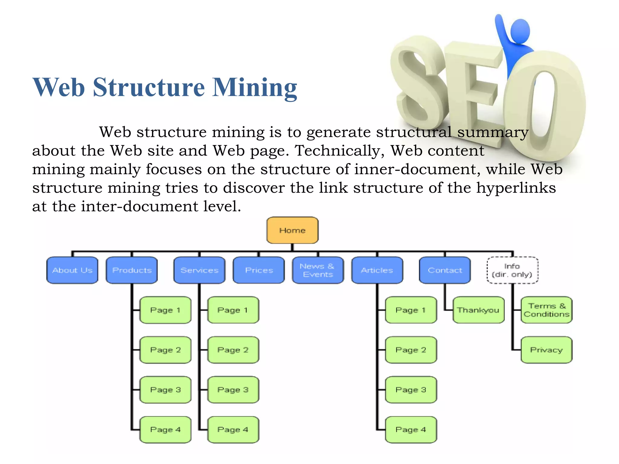 Web Structure Mining 
Web structure mining is to generate structural summary 
about the Web site and Web page. Technically, Web content 
mining mainly focuses on the structure of inner-document, while Web 
structure mining tries to discover the link structure of the hyperlinks 
at the inter-document level. 
 