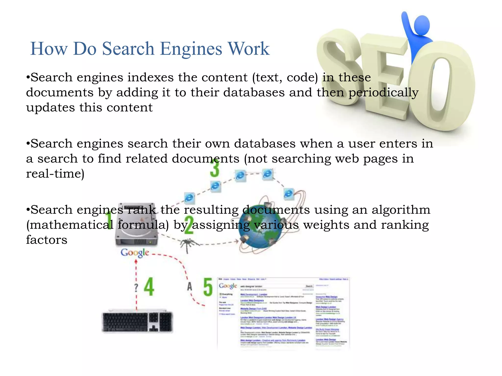 How Do Search Engines Work 
•Search engines indexes the content (text, code) in these 
documents by adding it to their databases and then periodically 
updates this content 
•Search engines search their own databases when a user enters in 
a search to find related documents (not searching web pages in 
real-time) 
•Search engines rank the resulting documents using an algorithm 
(mathematical formula) by assigning various weights and ranking 
factors 
 