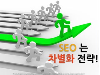  Optimization




           권정혁	
 