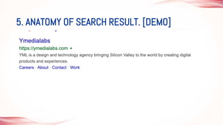 5. ANATOMY OF SEARCH RESULT. [DEMO]
 