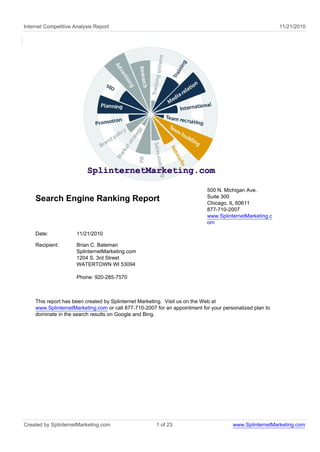Internet Competitive Analysis Report 11/21/2010
Search Engine Ranking Report
500 N. Michigan Ave.
Suite 300
Chicago, IL 60611
877-710-2007
www.SplinternetMarketing.c
om
Date: 11/21/2010
Recipient: Brian C. Bateman
SplinternetMarketing.com
1204 S. 3rd Street
WATERTOWN WI 53094
Phone: 920-285-7570
This report has been created by Splinternet Marketing. Visit us on the Web at
www.SplinternetMarketing.com or call 877-710-2007 for an appointment for your personalized plan to
dominate in the search results on Google and Bing.
Created by SplinternetMarketing.com 1 of 23 www.SplinternetMarketing.com
 