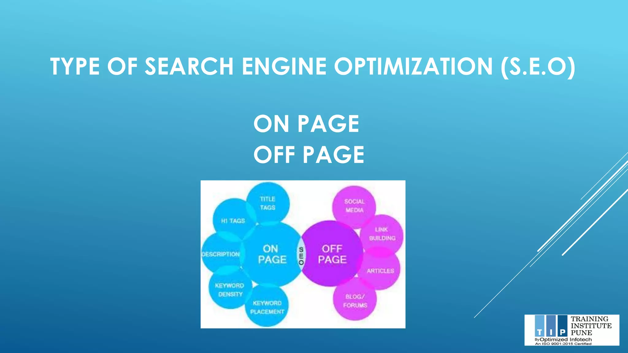 TYPE OF SEARCH ENGINE OPTIMIZATION (S.E.O)
ON PAGE
OFF PAGE