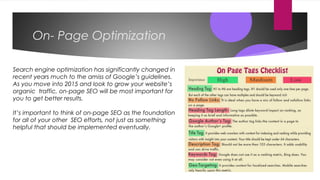 On- Page Optimization
Search engine optimization has significantly changed in
recent years much to the amiss of Google’s guidelines.
As you move into 2015 and look to grow your website’s
organic  traffic, on-page SEO will be most important for
you to get better results.
It’s important to think of on-page SEO as the foundation
for all of your other SEO efforts, not just as something
helpful that should be implemented eventually. 
 