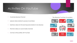 12/05/15
Activities On YouTube
• Customize Business Channel
• Upload videos related to products and Deals
• Optimize videos for the best keywords related to Our Business
• Promote videos on social media channels
• Connect other profiles with YouTube
 