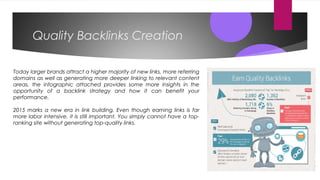 Quality Backlinks Creation
Today larger brands attract a higher majority of new links, more referring
domains as well as generating more deeper linking to relevant content
areas, the infographic attached provides some more insights in the
opportunity of a backlink strategy and how it can benefit your
performance.
2015 marks a new era in link building. Even though earning links is far
more labor intensive, it is still important. You simply cannot have a top-
ranking site without generating top-quality links.
 